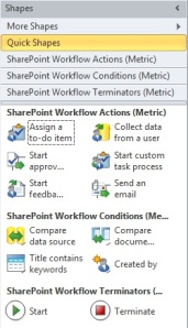 SharePoint Workflow Shapes