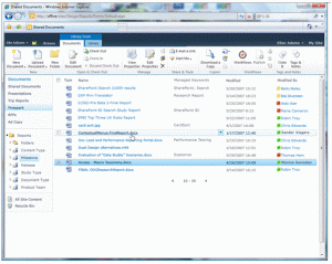 Image1. Example of SharePoint View